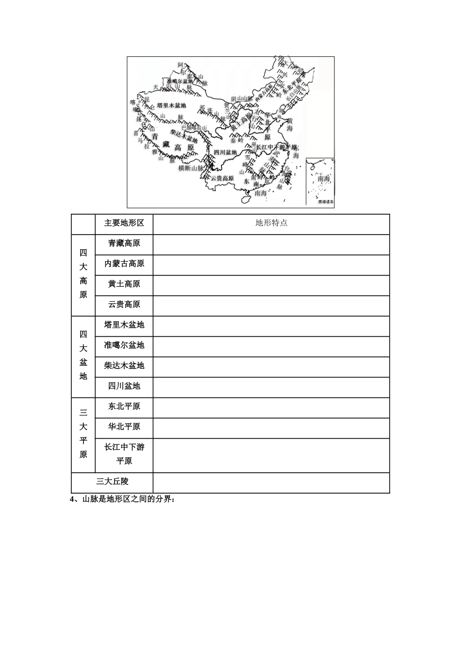 第二章  中国的自然环境（考点梳理卷）（人教版）（原卷版）_八年级上册.docx_第3页