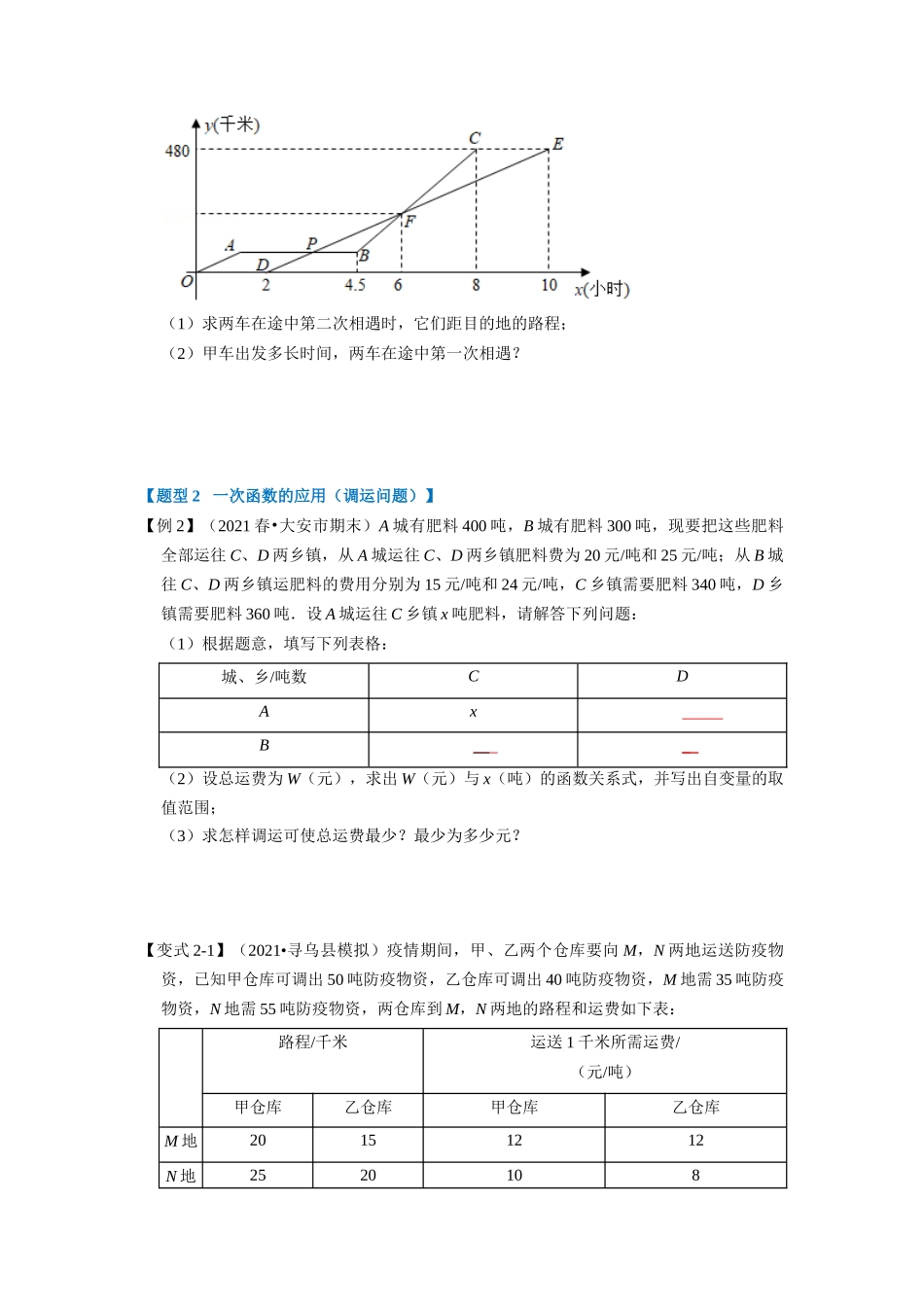 专题6.4 一次函数的应用-重难点题型（学生版）八年级数学上册举一反三系列（苏科版）_八年级上册.docx_第3页