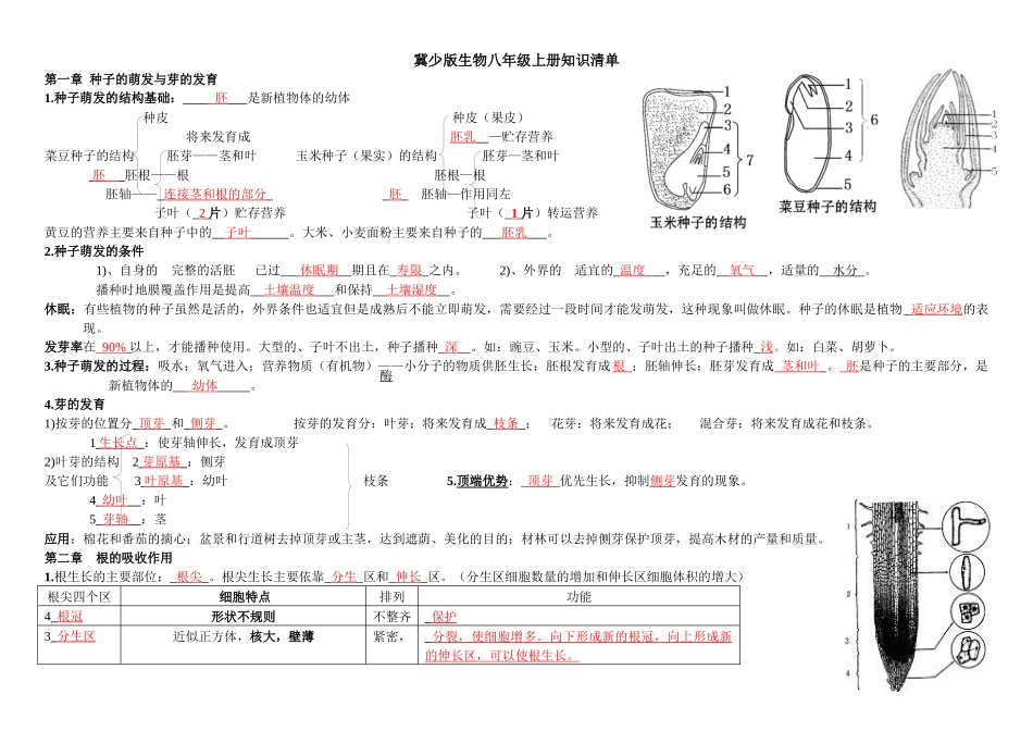 知识清单-冀少版生物八年级上册_八年级上册.docx_第1页