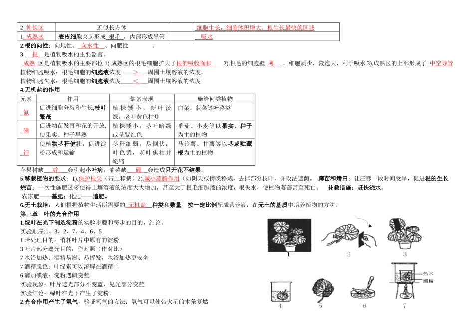 知识清单-冀少版生物八年级上册_八年级上册.docx_第2页