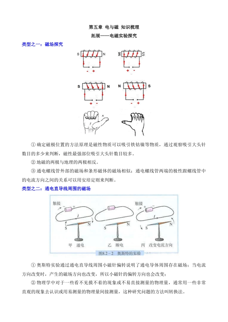 第5章 拓展：电磁实验探究 知识梳理.docx_第1页