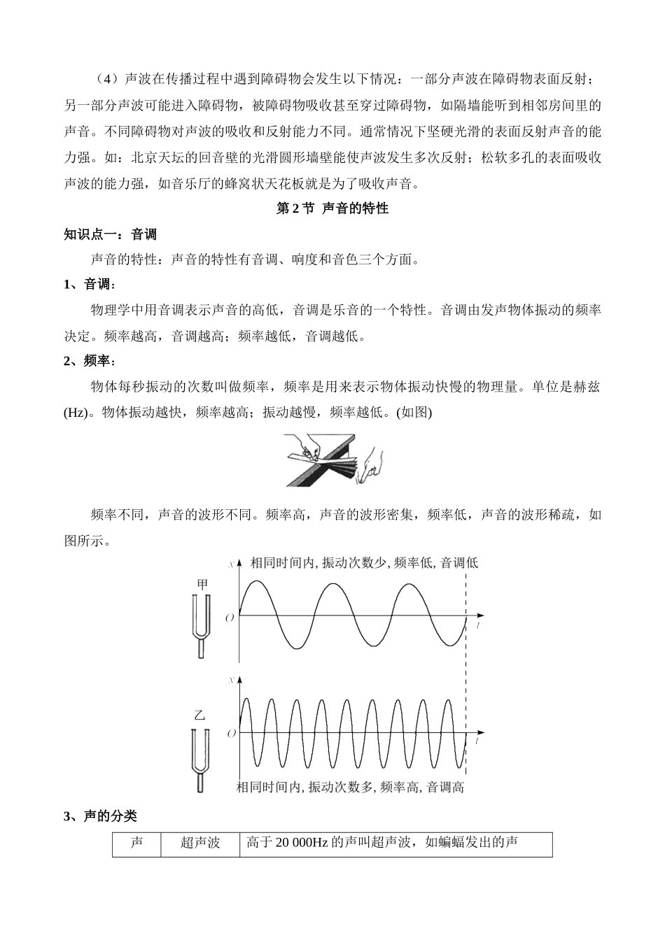 第1章 声 知识梳理.docx_第3页