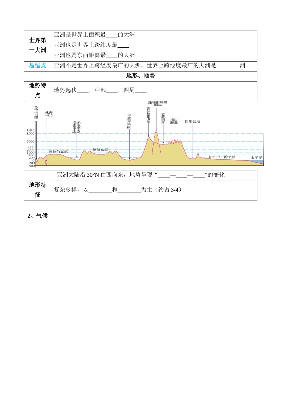 背记03 认识大洲_中考地理.docx_第3页