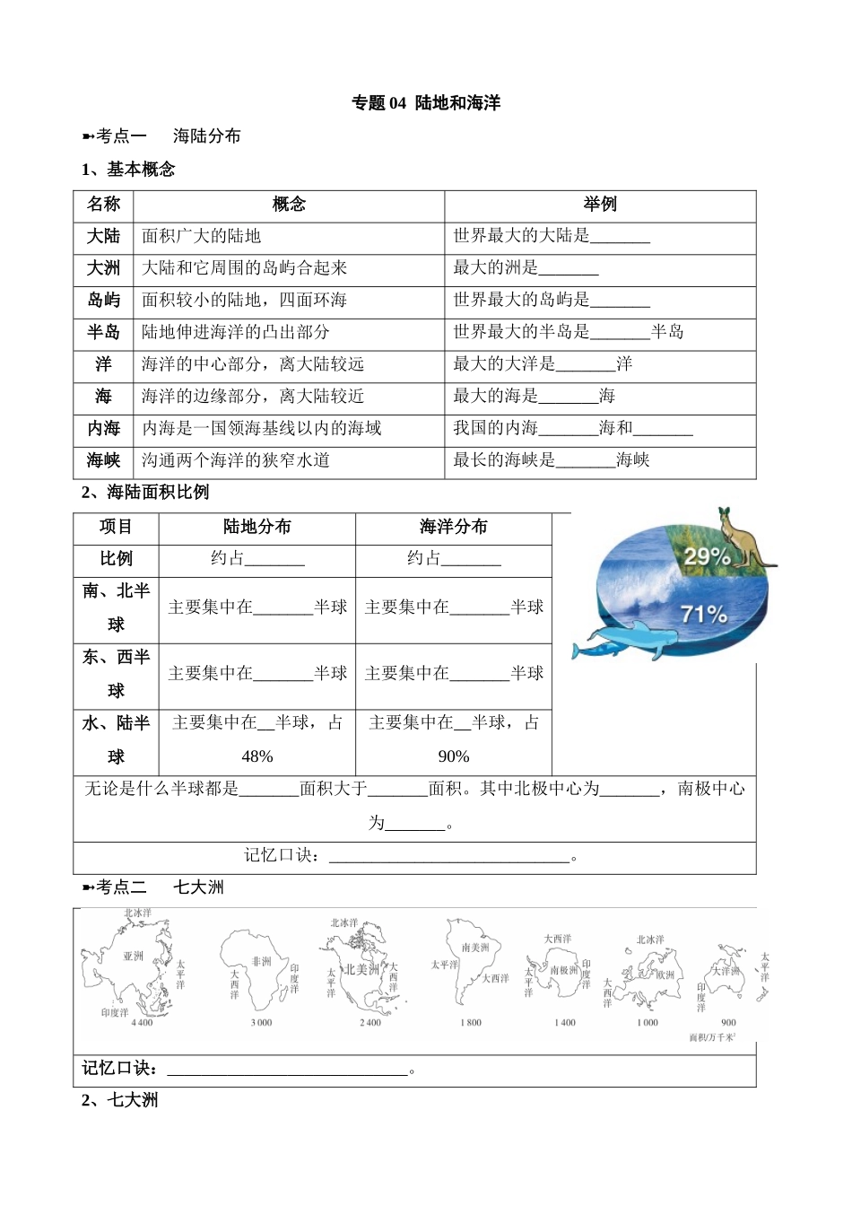 背记02 世界地理概况_中考地理.docx_第1页