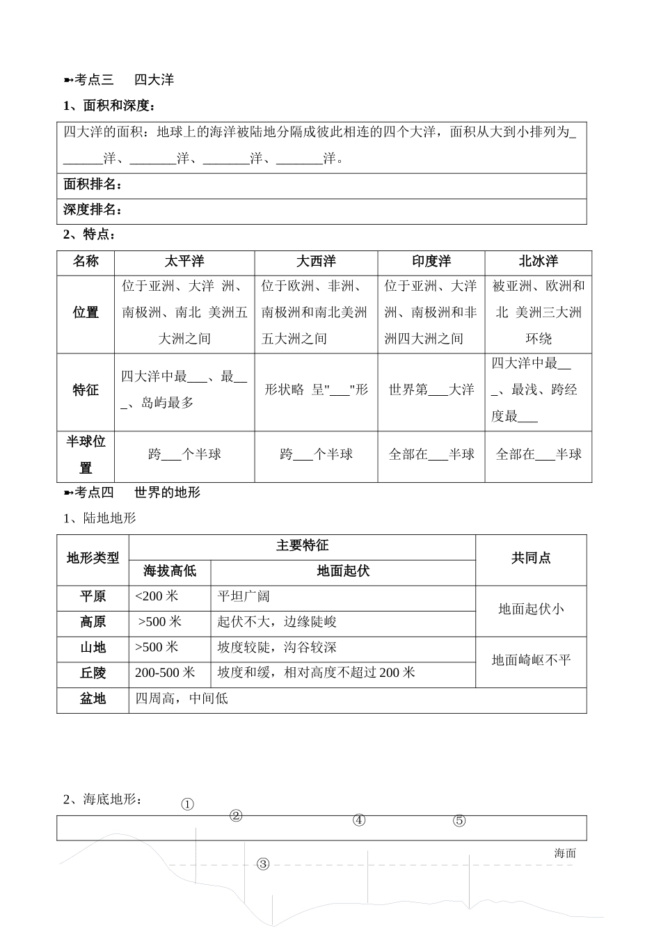 背记02 世界地理概况_中考地理.docx_第3页