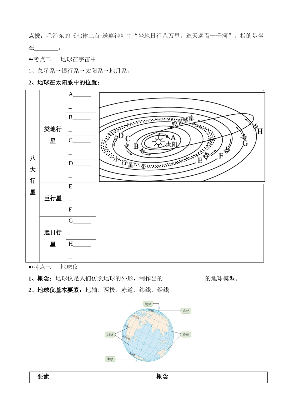 背记01 地球和地图_中考地理.docx_第2页