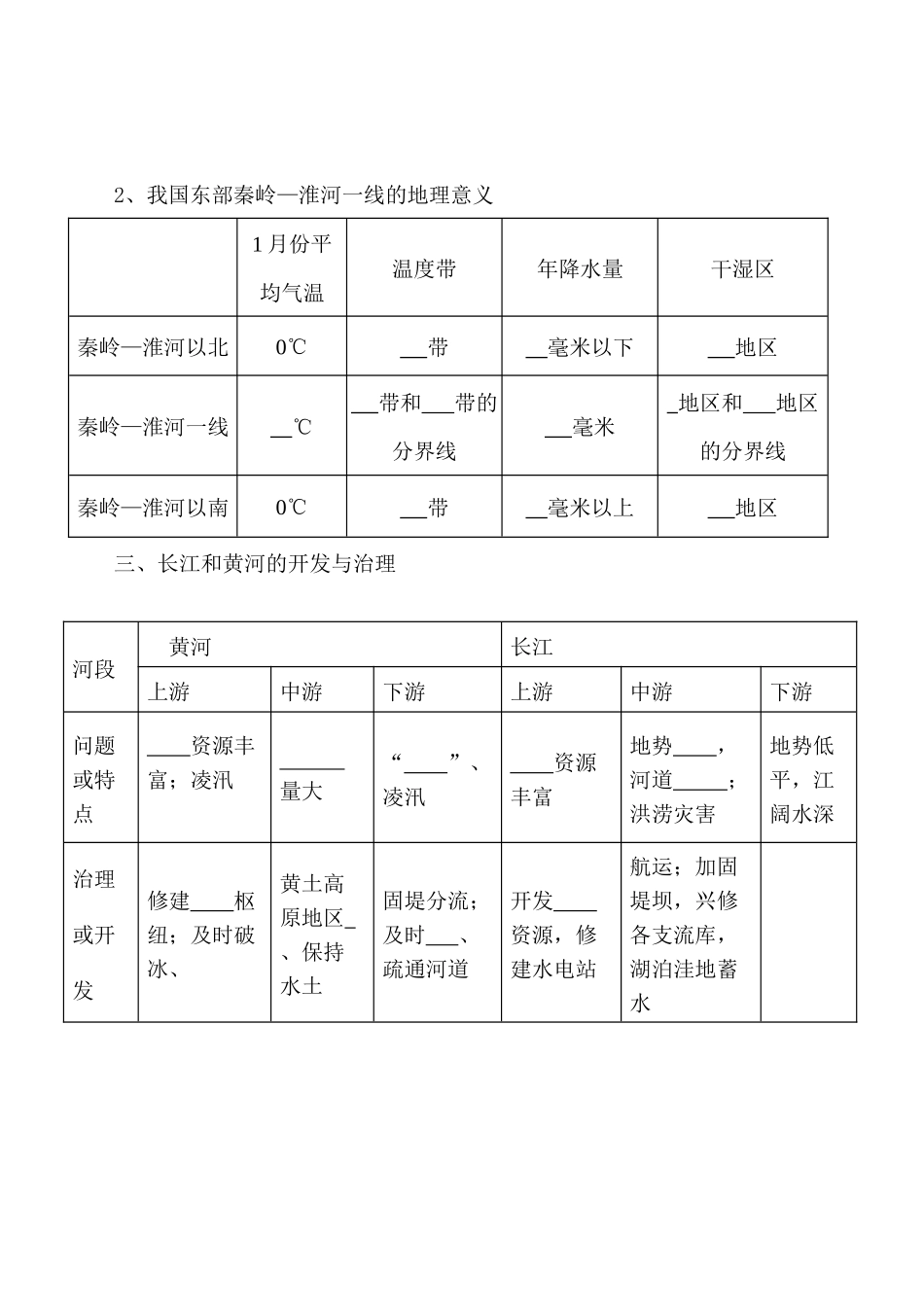 第二章自然环境—我们赖以生存的基本条件强化练习 晋教版地理八年级上册_八年级上册.docx_第2页