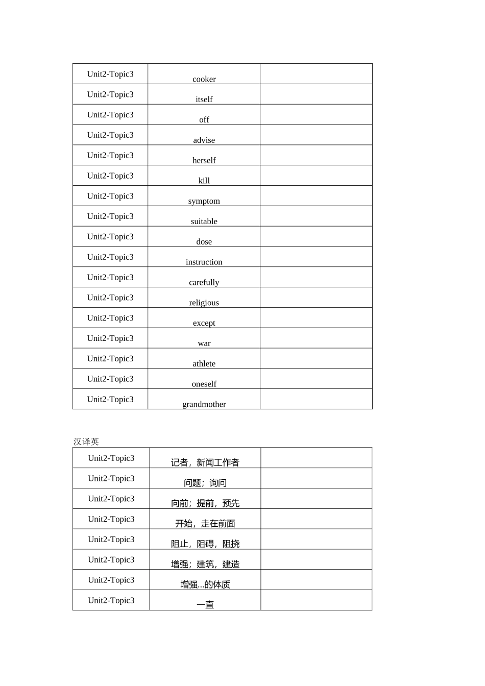 Unit2Topic3单词、词组默写清单 仁爱版八年级英语上册_八年级上册.docx_第2页