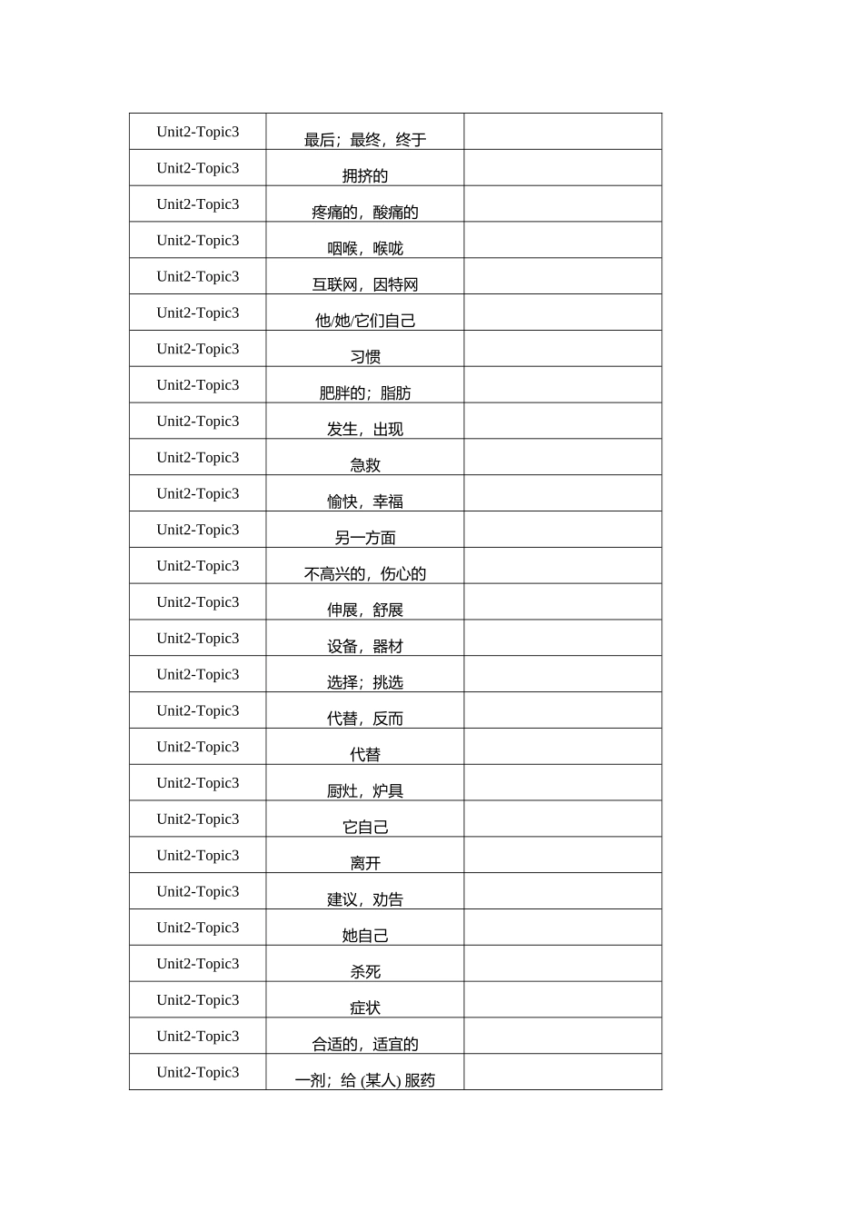 Unit2Topic3单词、词组默写清单 仁爱版八年级英语上册_八年级上册.docx_第3页