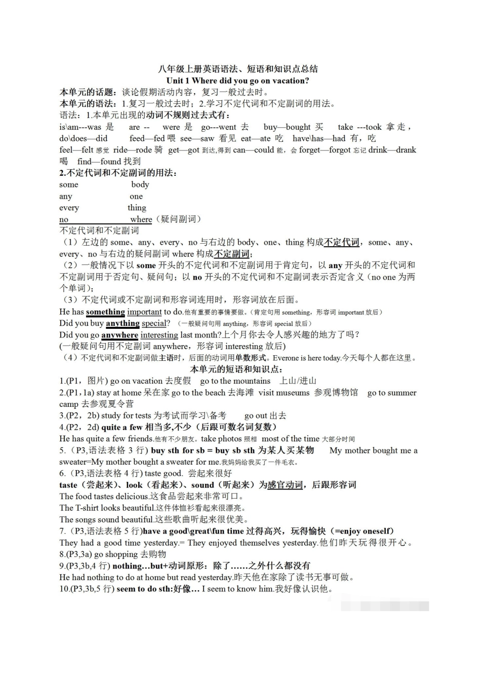 初二英语上册：全册单元知识梳理，细致、全面，把握重点、考点_八年级上册.doc_第1页