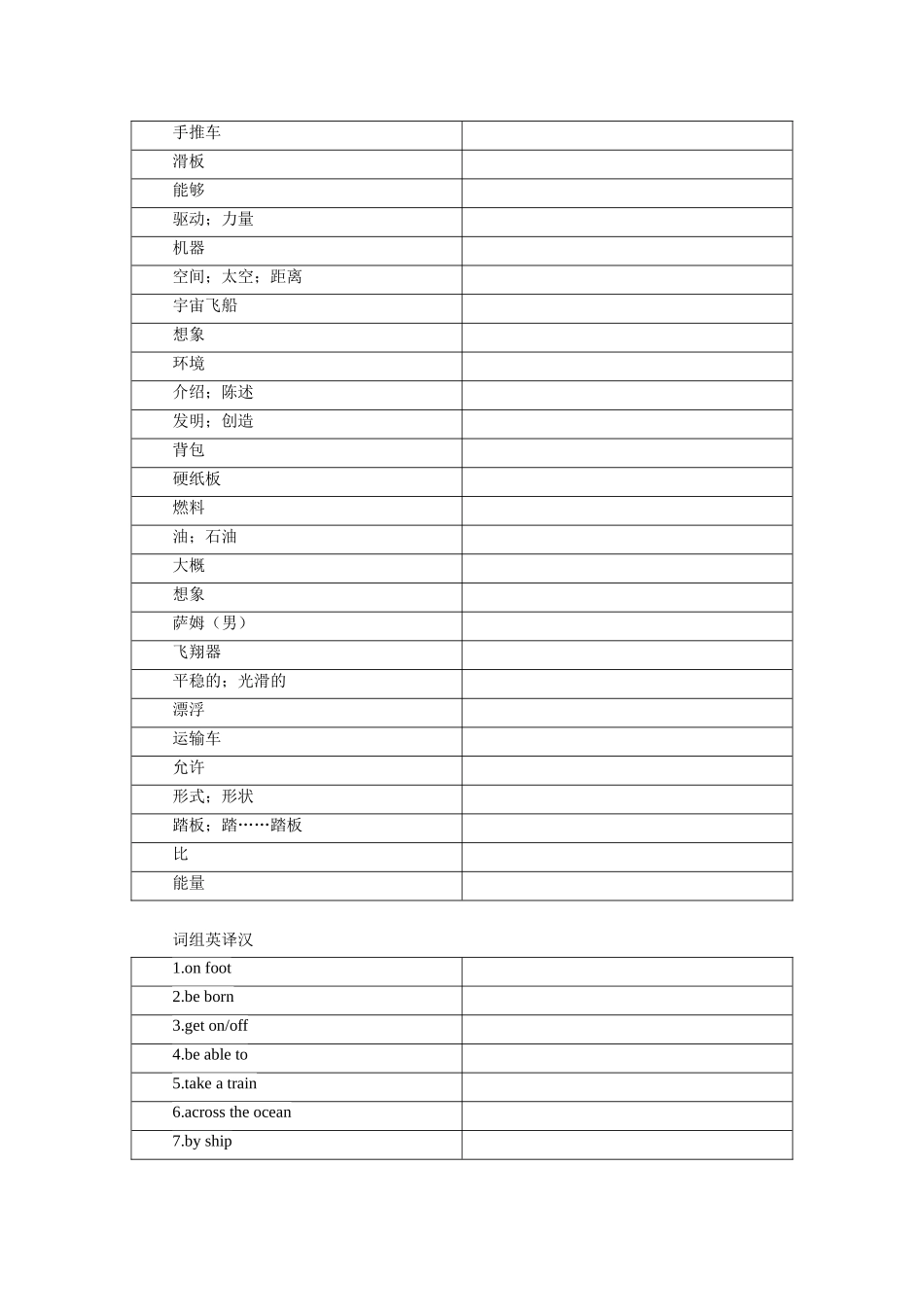 Unit 6 Go with Transportation!单词、词组默写清单 冀教版英语八年级上册_八年级上册.docx_第3页