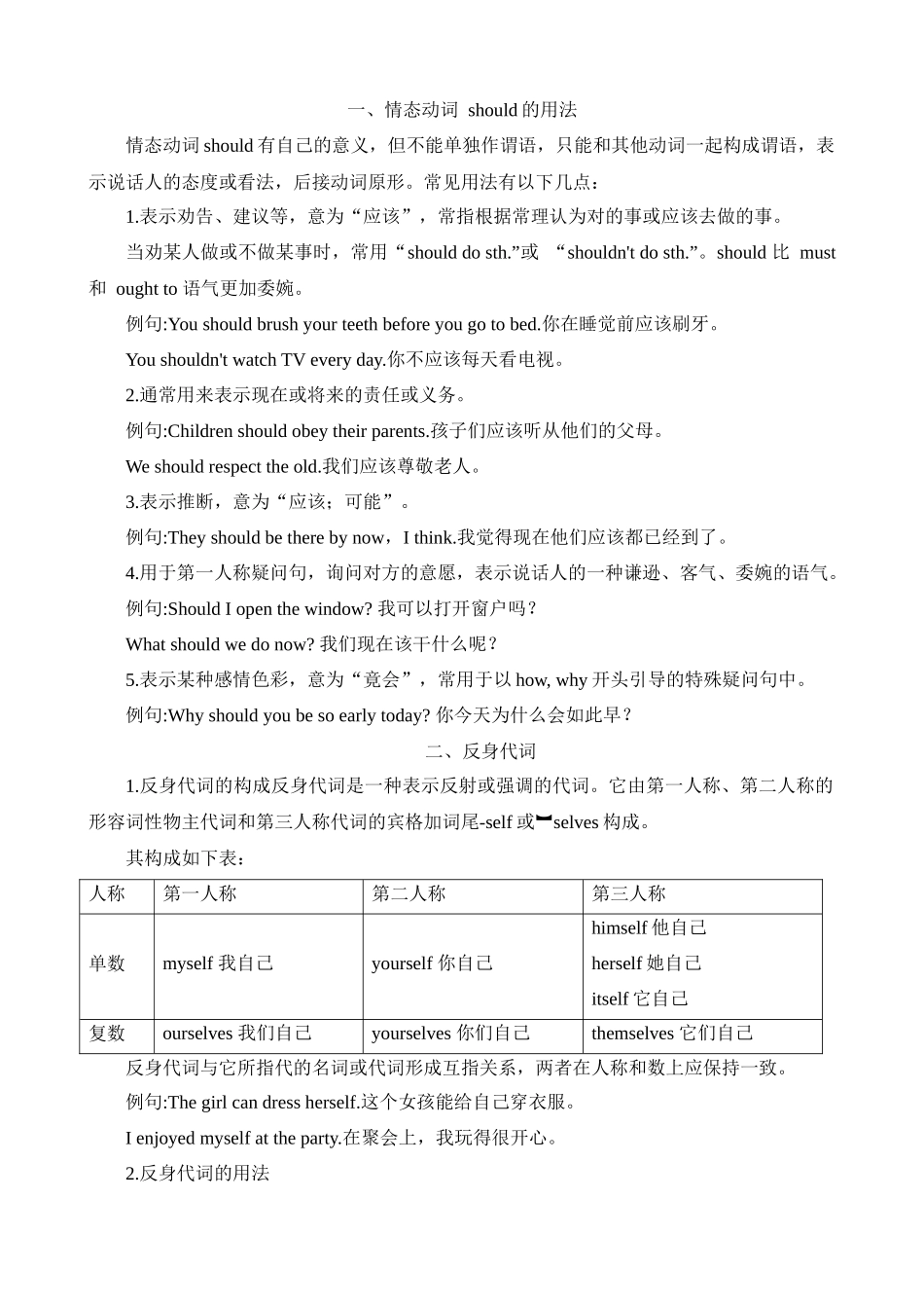 Unit 1 单元语法知识梳理.docx_第1页