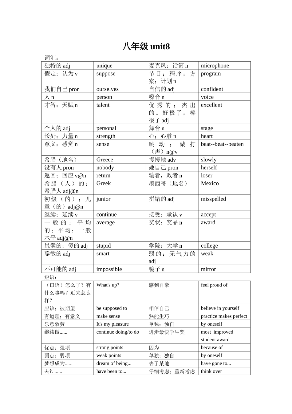 Unit8知识点 冀教版八年级英语上册_八年级上册.docx_第1页