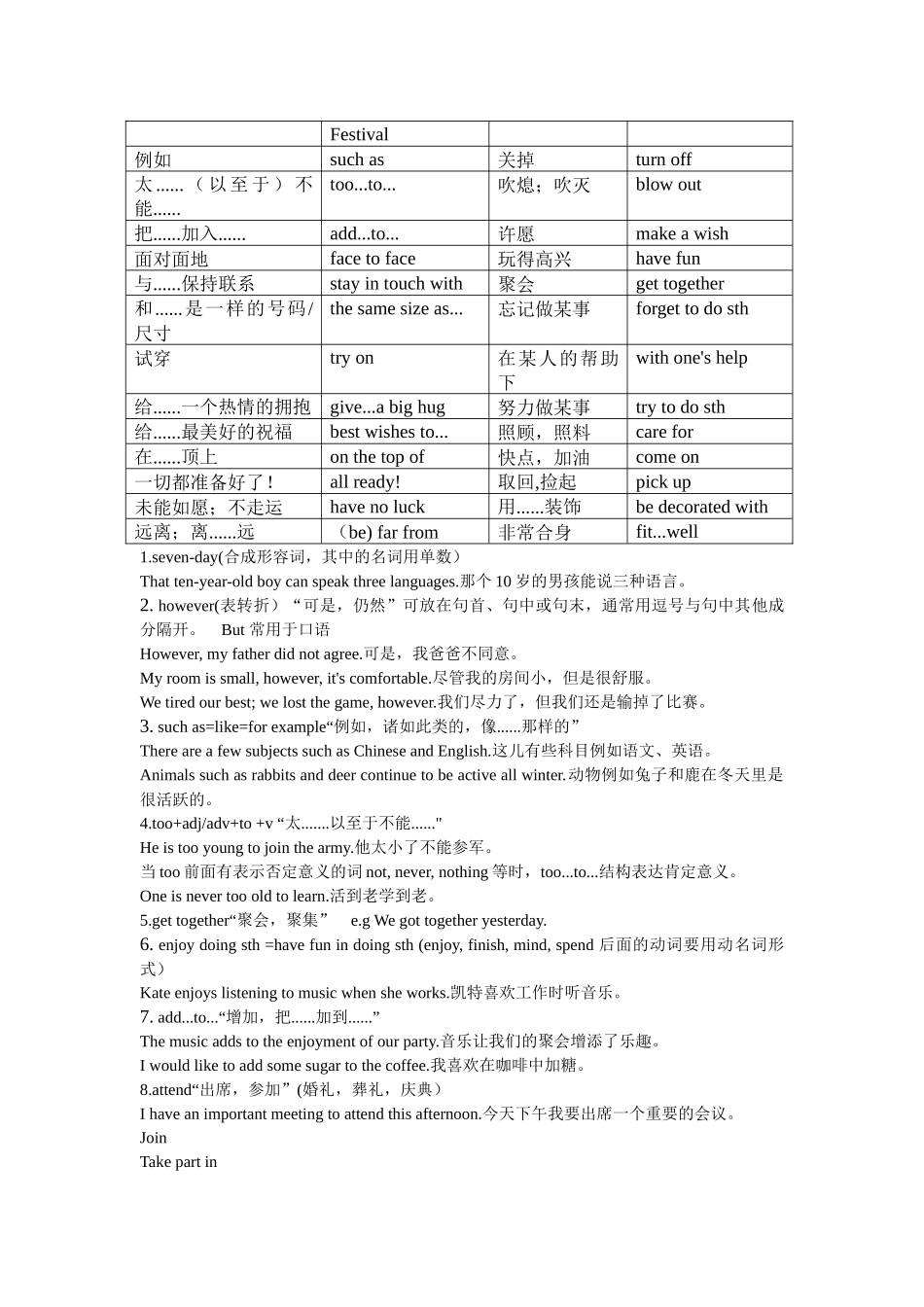 Unit3 知识点 冀教版八年级英语上册_八年级上册.docx_第2页