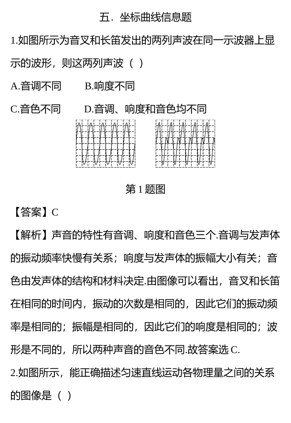 5坐标曲线信息题.doc_第1页