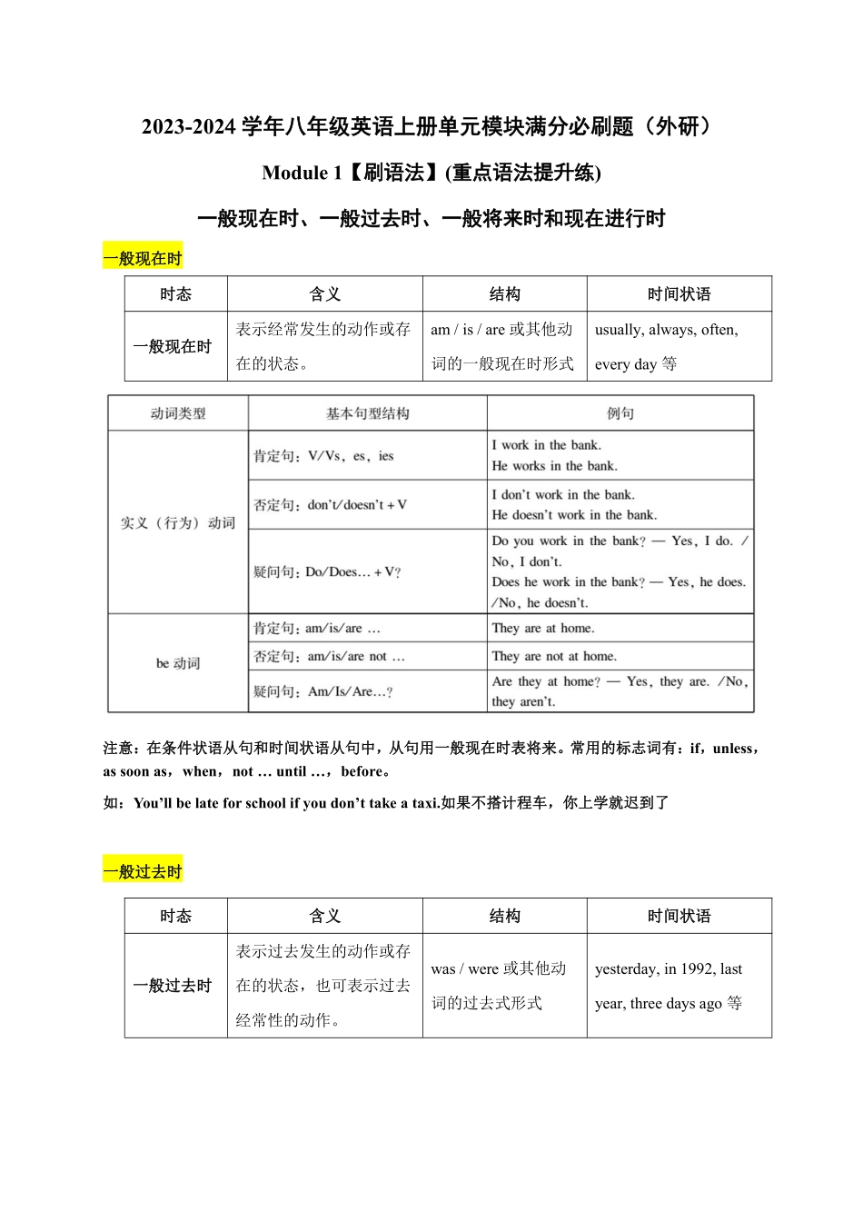 八年级英语上册单元模块满分必刷题 Module 1【刷语法】(重点语法提升练)（外研版）_八年级上册_八年级上册.pdf_第1页