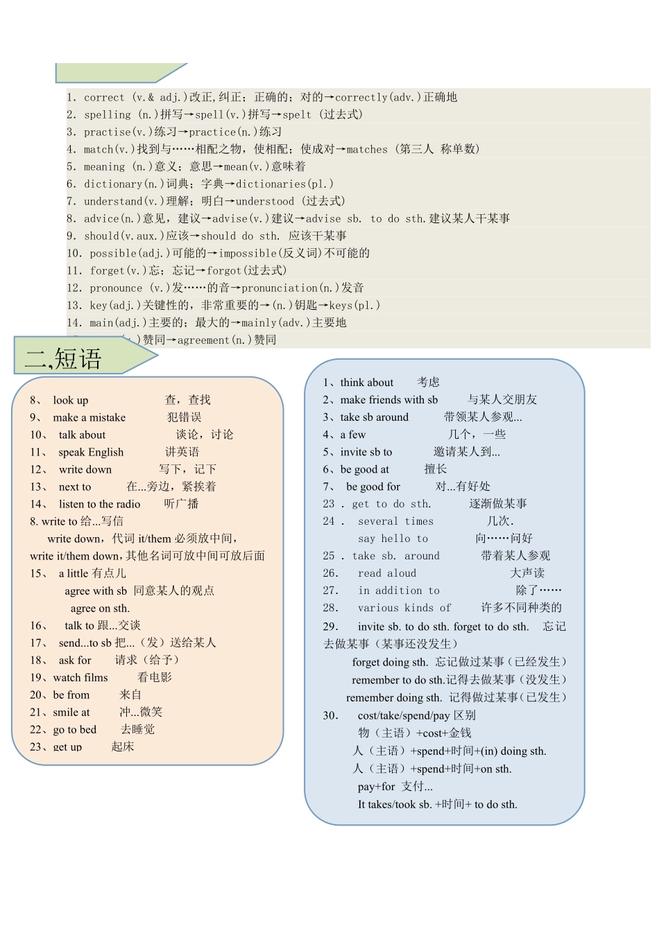 外研版八年级英语上册知识点汇总（彩色版）_八年级上册_八年级上册.pdf_第1页