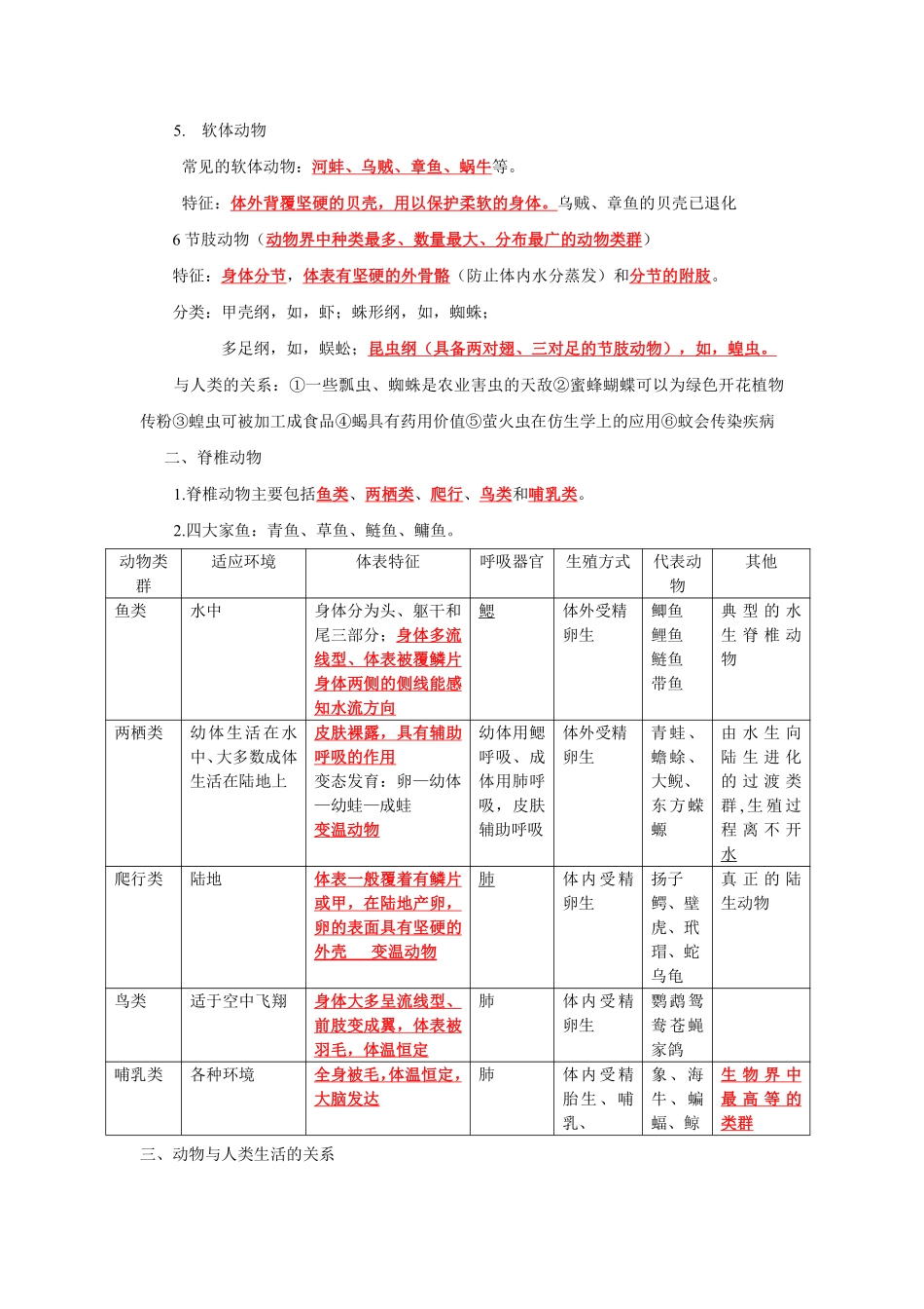 苏教版生物八年级上册知识点总结_八年级上册_八年级上册.pdf_第3页