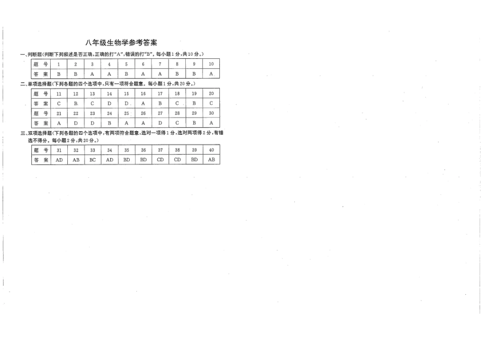 2023-2024学年苏教版八年级（上）期末生物试卷  答案_八年级上册_八年级上册.pdf_第1页