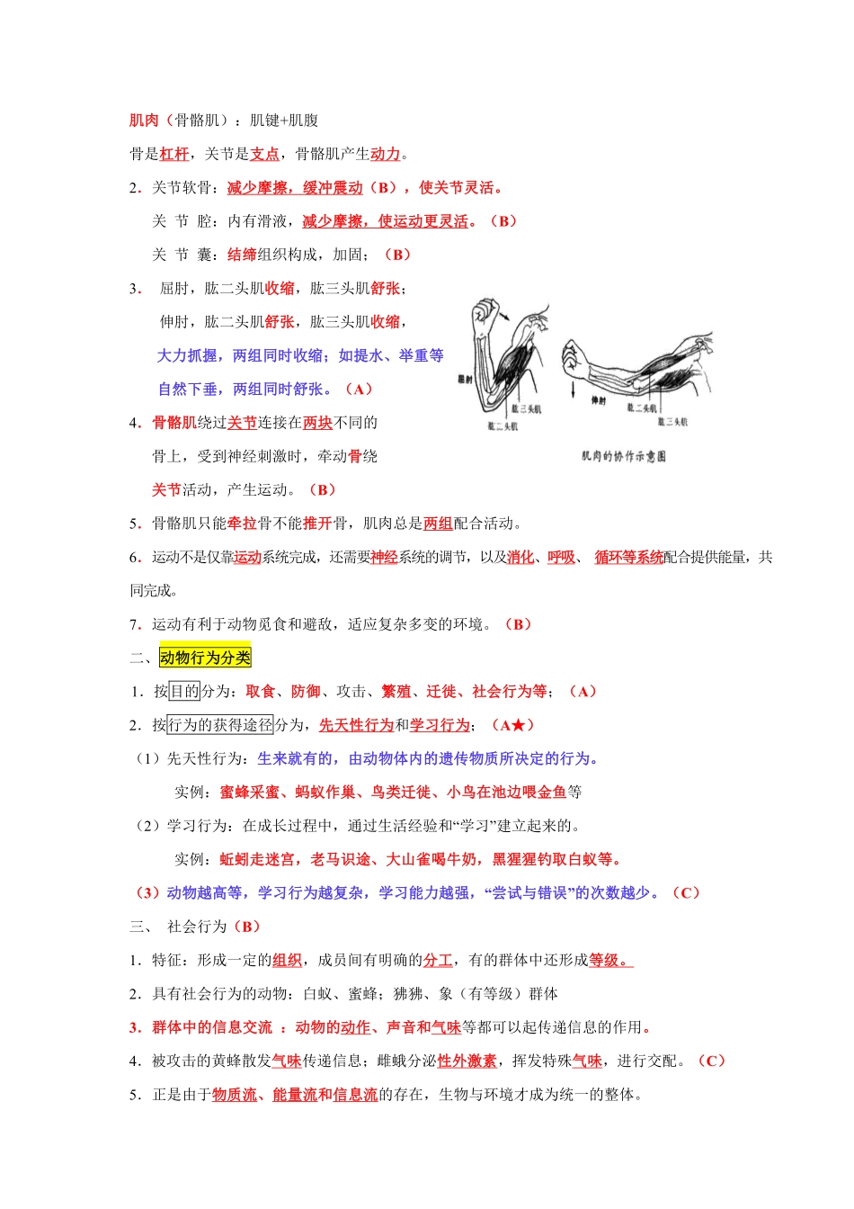 2.人教版初中生物八年级上册知识点汇总_八年级上册_八年级上册.pdf_第3页