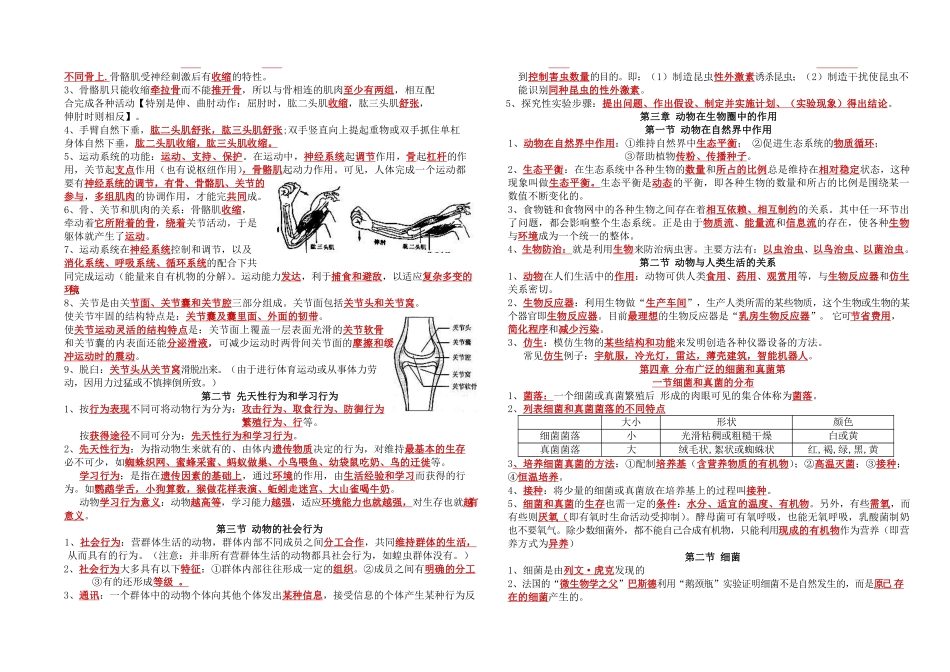 1.人教版八年级生物上册全册知识点总结_八年级上册_八年级上册.pdf_第3页