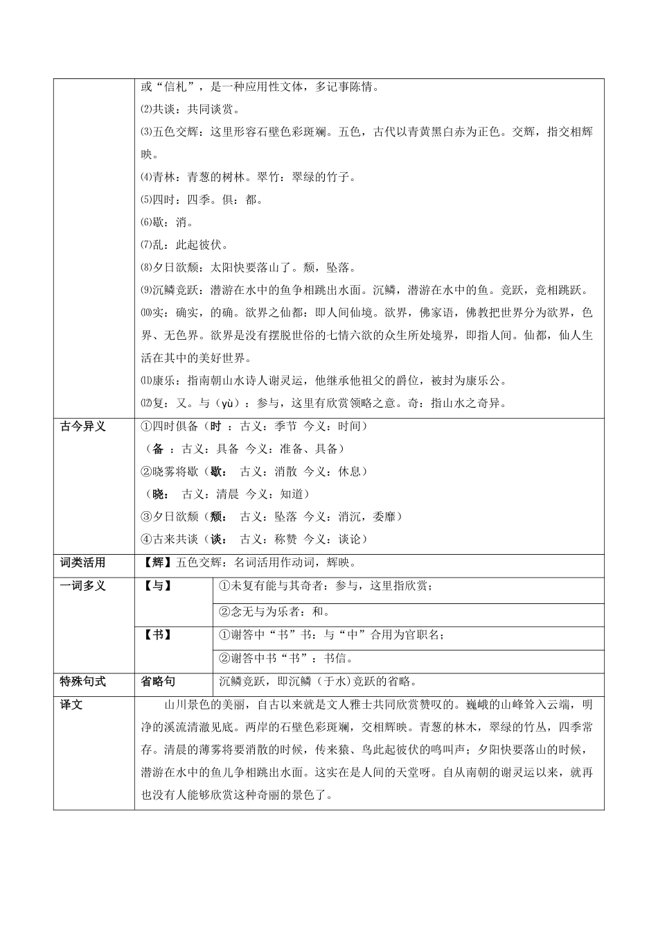 专题2 《答谢中书书》（知识梳理）_八年级上册_八年级上册.pdf_第2页