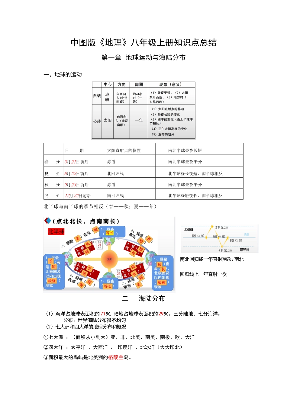 期末复习知识清单 2023-2024学年中图版地理八年级上册_八年级上册_八年级上册.pdf_第1页