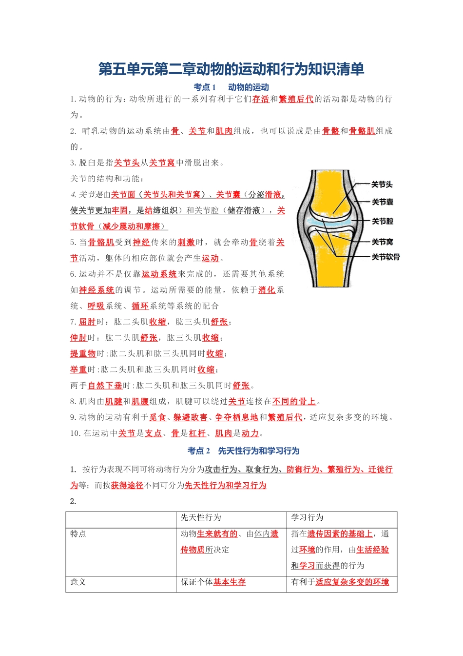 人教版生物期末复习 第三单元 动物的运动和行为知识清单_八年级上册_八年级上册.pdf_第1页