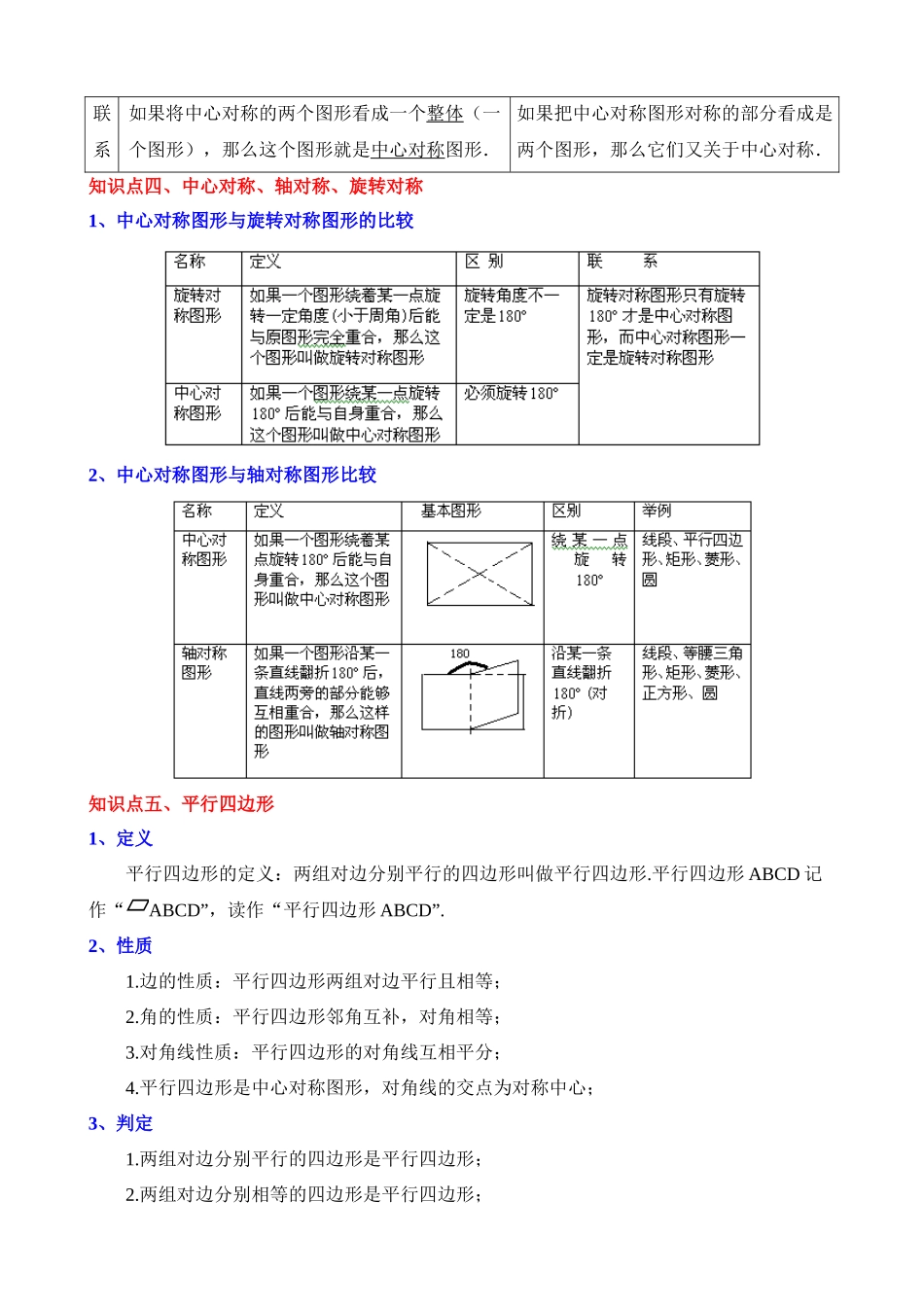 第九章 中心对称图形平行四边形（9类知识归纳）.docx_第2页