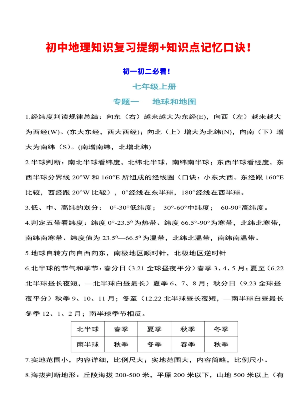 初中地理知识复习提纲+知识点记忆口诀！_八年级上册_八年级上册 (1).pdf_第1页