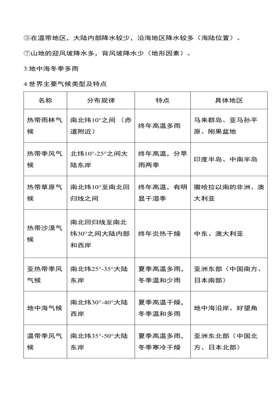 初中地理知识复习提纲+知识点记忆口诀！_八年级上册_八年级上册 (1).pdf_第3页