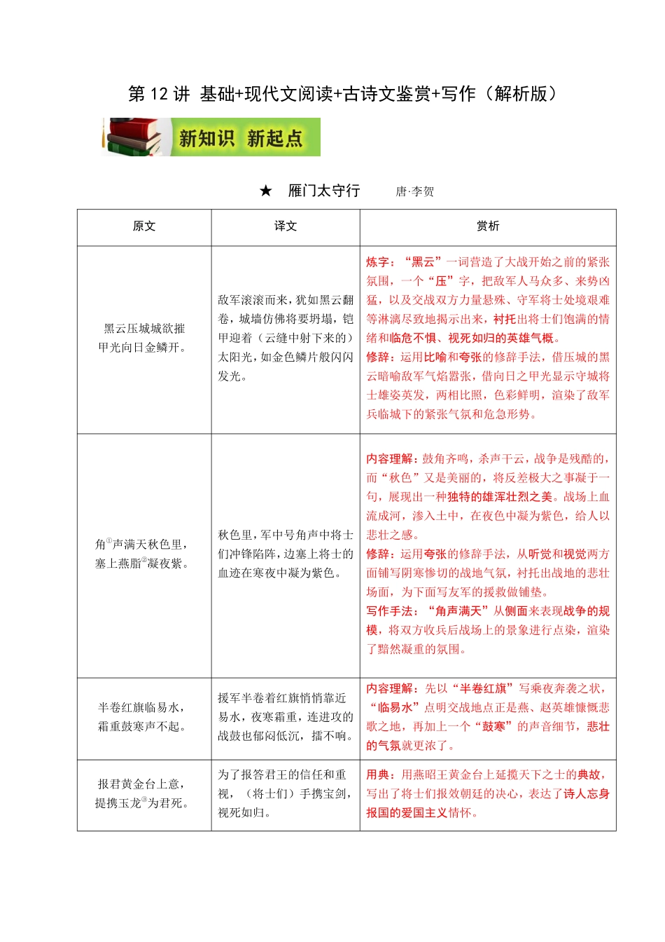 2023年新八年级初中语文暑假衔接2  第12讲 基础+现代文阅读+古诗文鉴赏+写作（解析版）_八年级上册_八年级上册.pdf_第1页