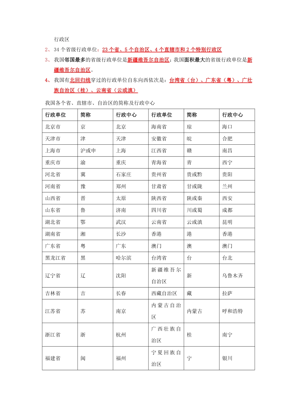 湘教版地理八年级上册知识点汇总_八年级上册_八年级上册.pdf_第2页