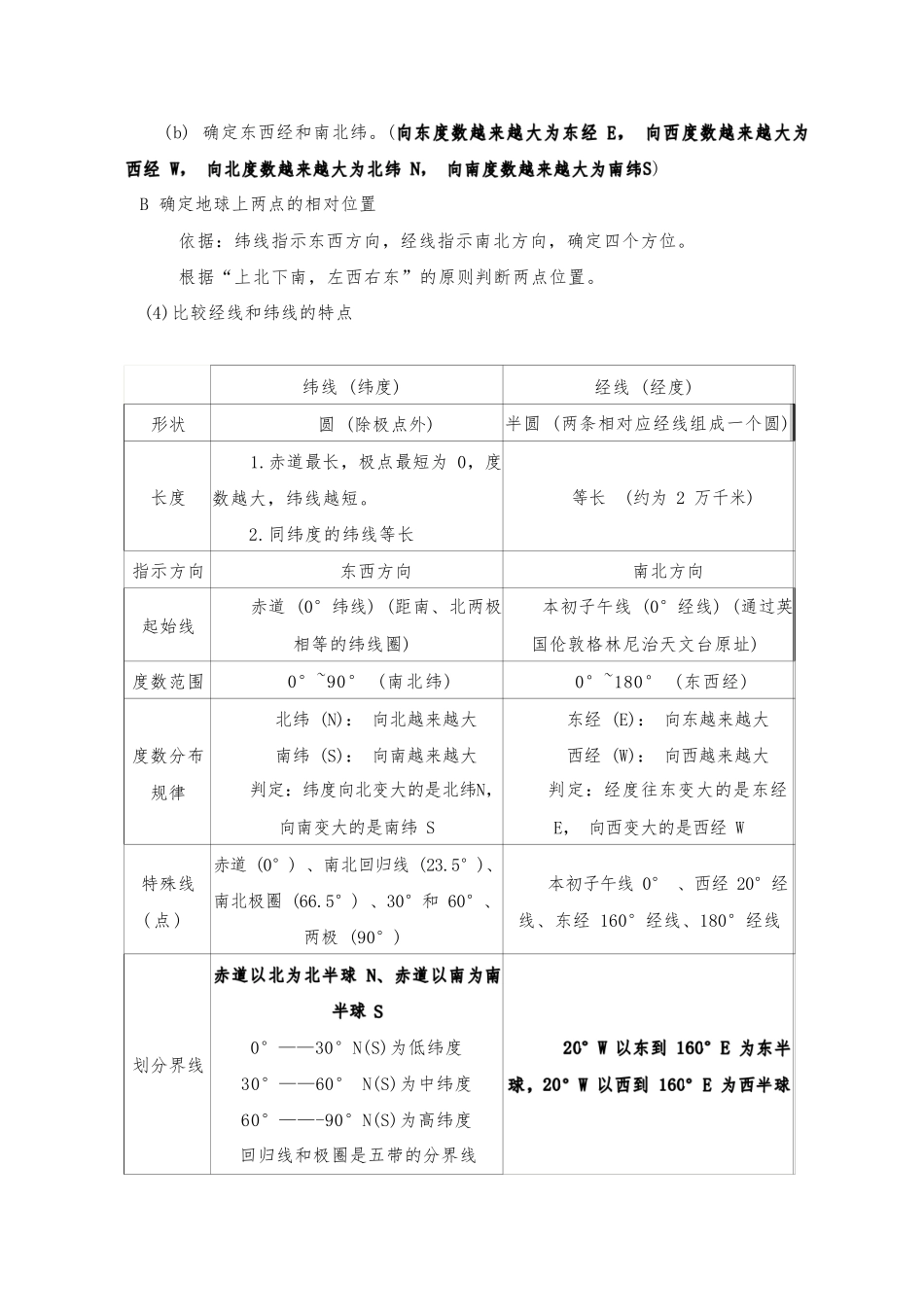 1.湘教版地理七年级上册知识点汇总_八年级上册_八年级上册.pdf_第2页