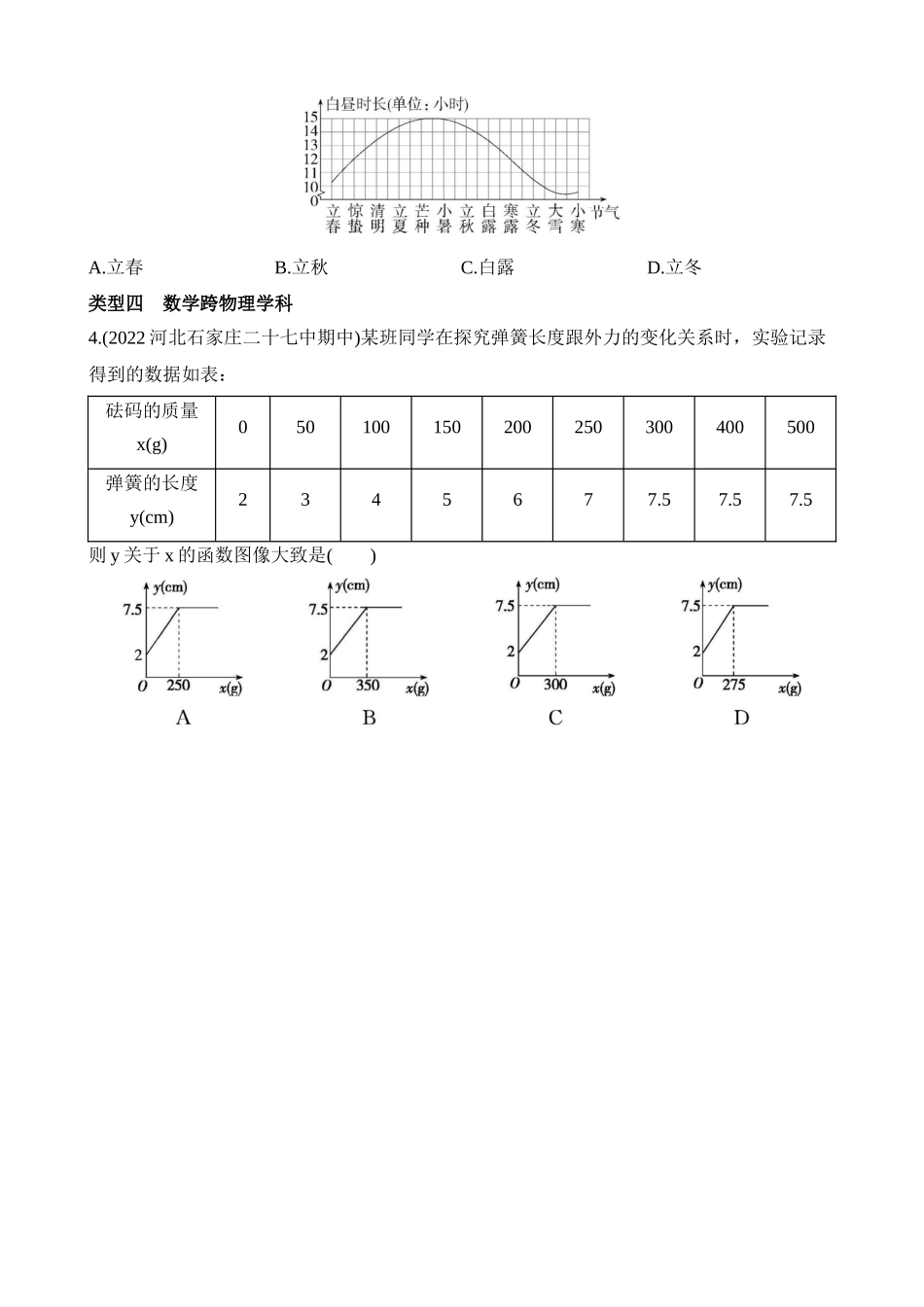 专项04 与函数有关的跨学科试题.docx_第2页