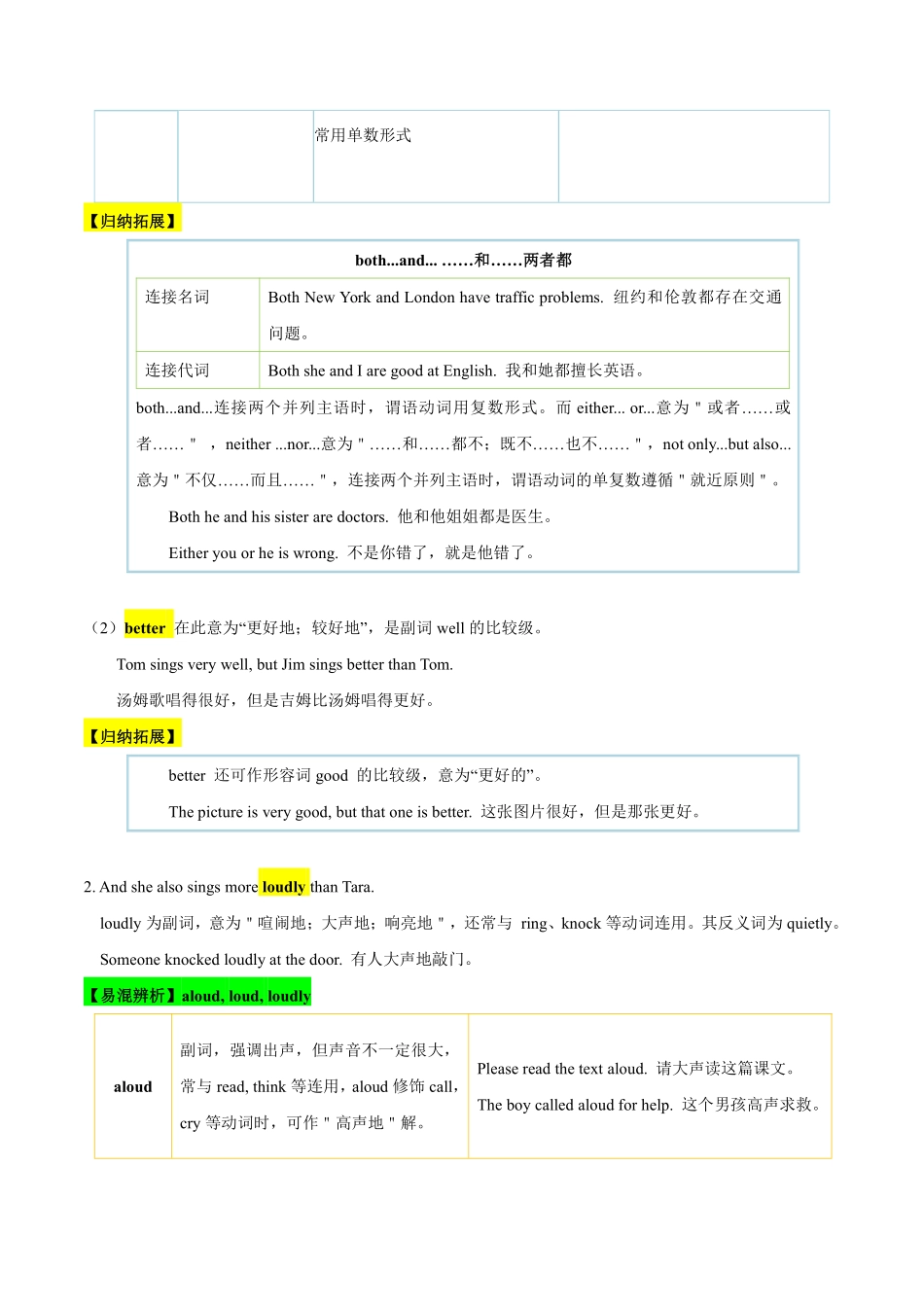 人教版八年级上册英语第三单元知识点 Unit3 I'mmoreoutgoingthanmysister_八年级上册_八年级上册.pdf_第2页