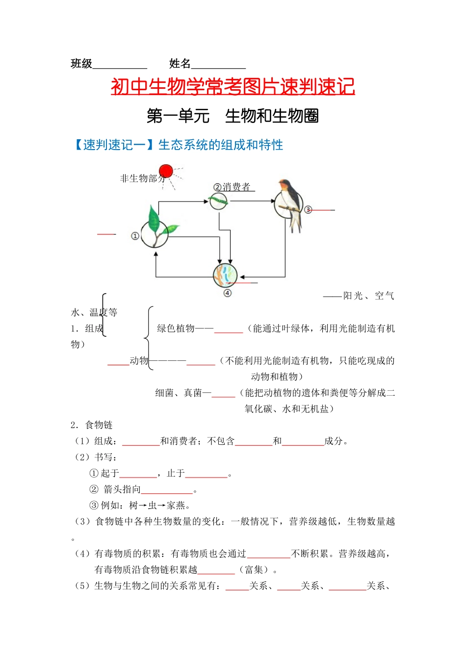 速判速记01   生物和生物圈+生物体的结构层次-【热图解读】中考生物常考图片速判速记（学生版）.docx_第1页