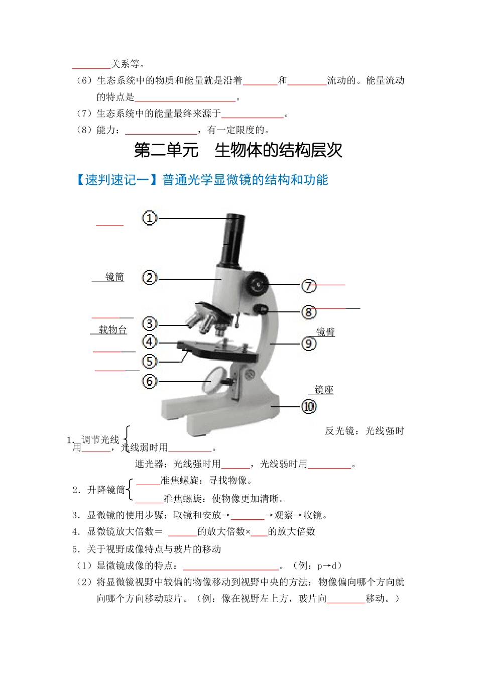 速判速记01   生物和生物圈+生物体的结构层次-【热图解读】中考生物常考图片速判速记（学生版）.docx_第2页