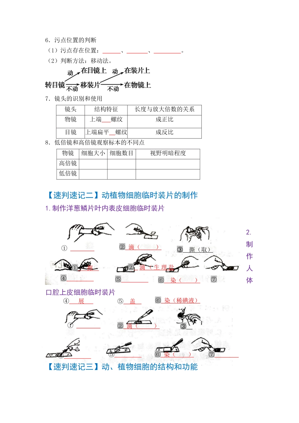 速判速记01   生物和生物圈+生物体的结构层次-【热图解读】中考生物常考图片速判速记（学生版）.docx_第3页