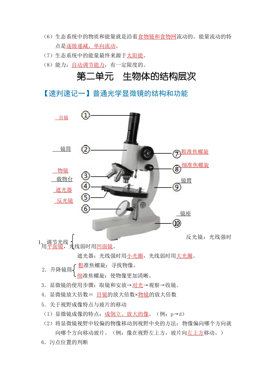 速判速记01   生物和生物圈+生物体的结构层次-【热图解读】备战中考生物常考图片速判速记（教师版）.docx_第2页