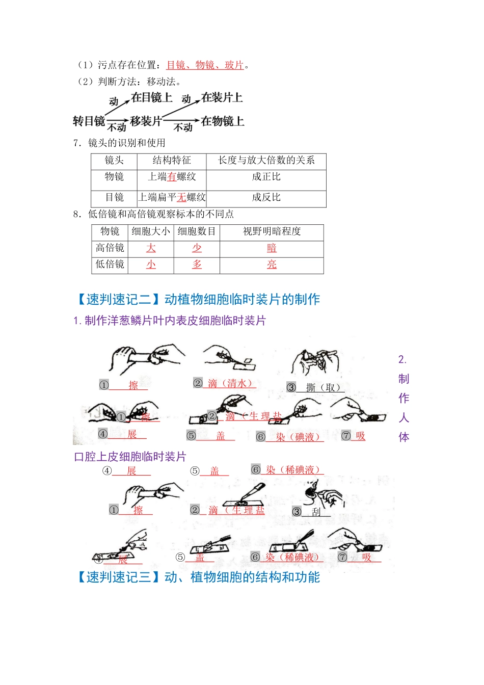 速判速记01   生物和生物圈+生物体的结构层次-【热图解读】备战中考生物常考图片速判速记（教师版）.docx_第3页