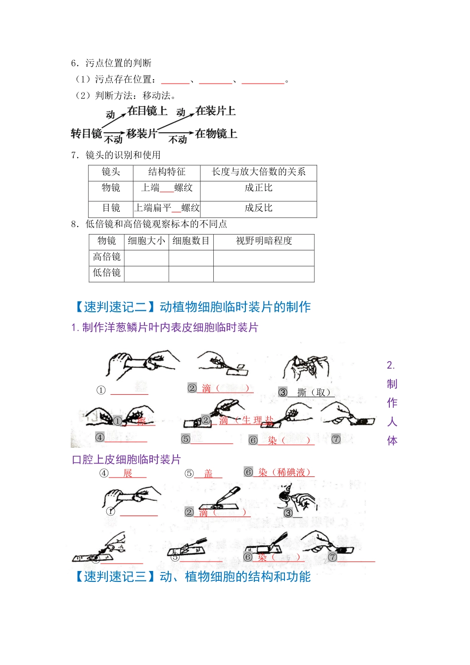 速判速记01   生物和生物圈+生物体的结构层次-【热图解读】中考生物常考图片速判速记（学生版） (1).docx_第3页