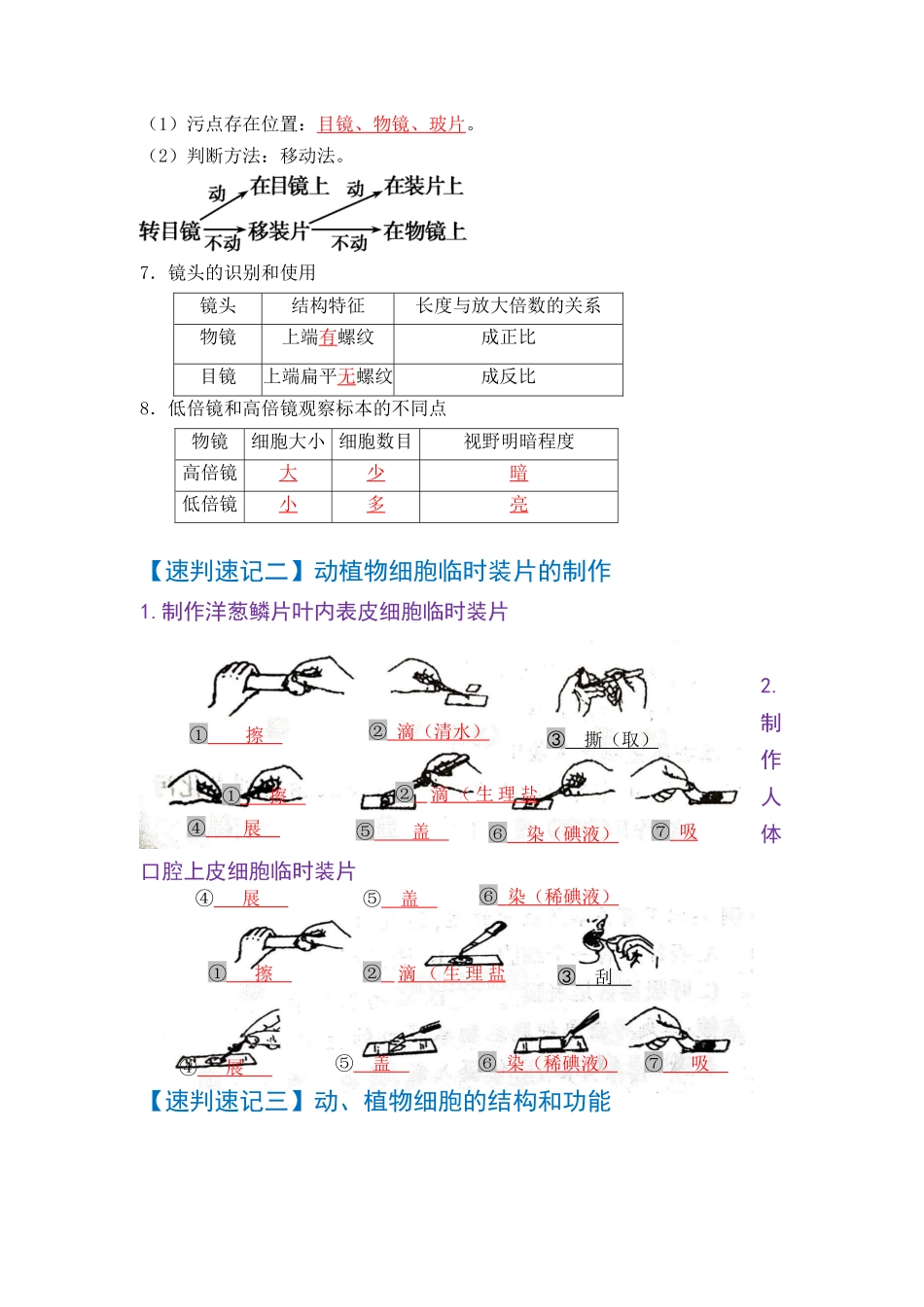 速判速记01   生物和生物圈+生物体的结构层次-【热图解读】备战2022年中考生物常考图片速判速记（教师版）.docx_第3页