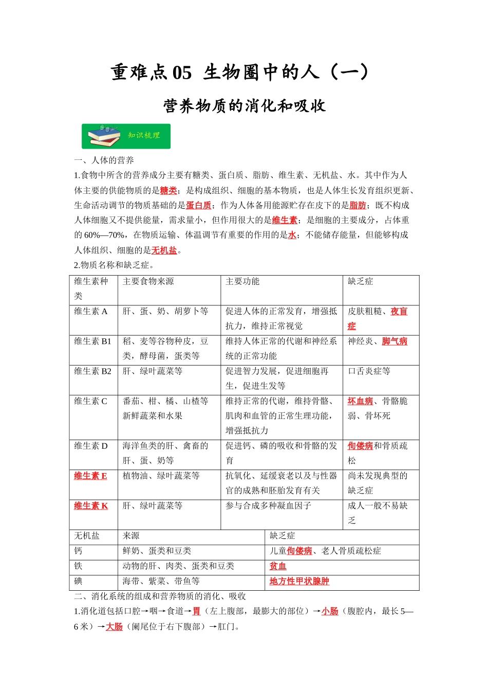 重难点05 生物圈中的人（一）-2023年中考生物【热点·重点·难点】专练（全国通用）（解析版）.docx_第1页