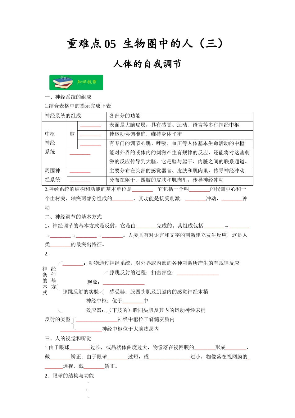 重难点05 生物圈中的人（三）-2023年中考生物【热点·重点·难点】专练（全国通用）（原卷版）.docx_第1页