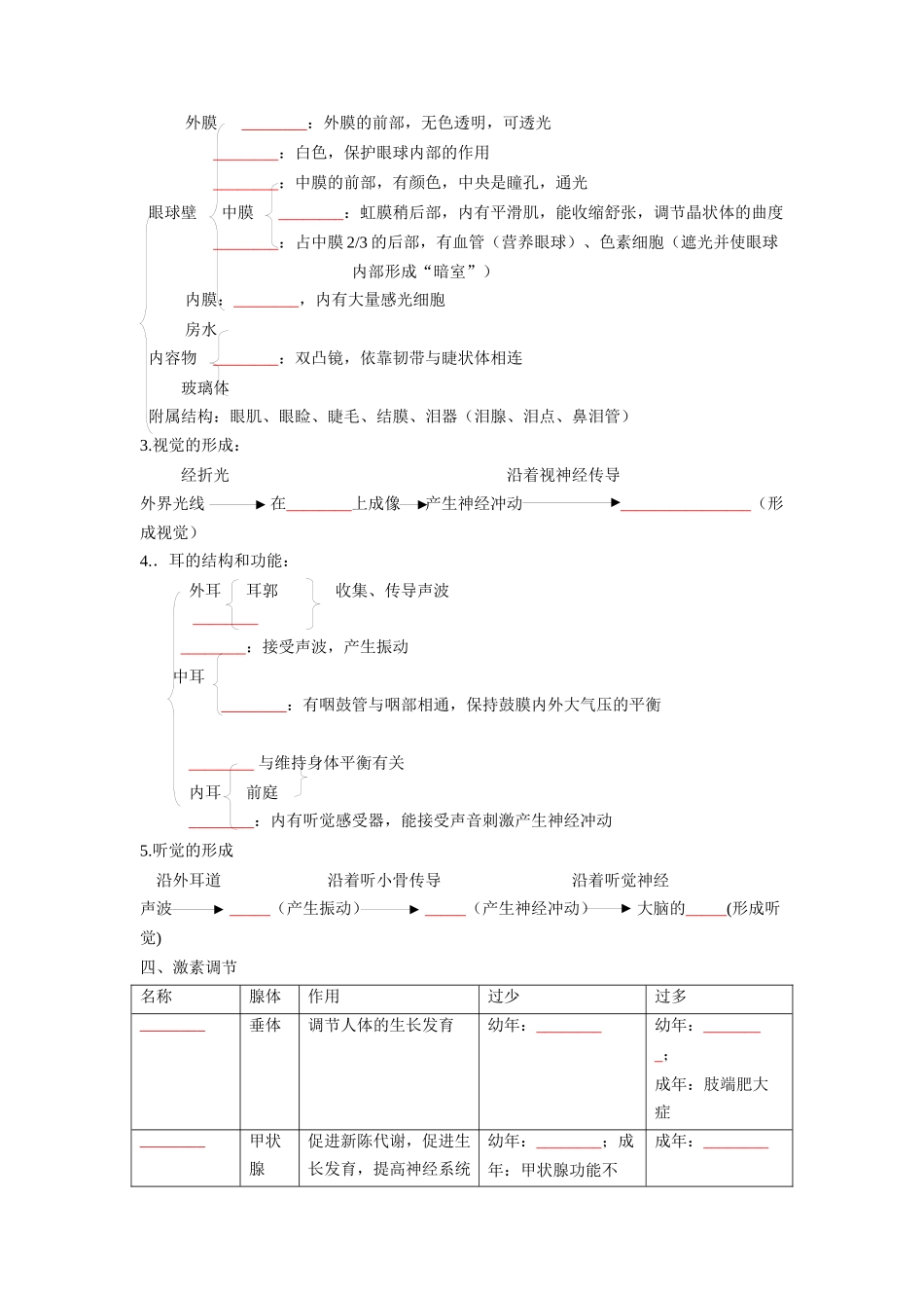 重难点05 生物圈中的人（三）-2023年中考生物【热点·重点·难点】专练（全国通用）（原卷版）.docx_第2页