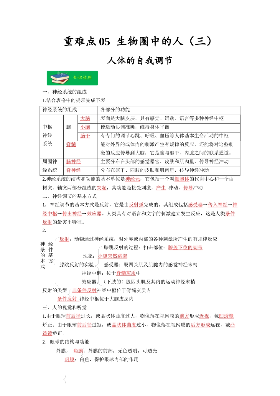 重难点05 生物圈中的人（三）-2023年中考生物【热点·重点·难点】专练（全国通用）（解析版）.docx_第1页