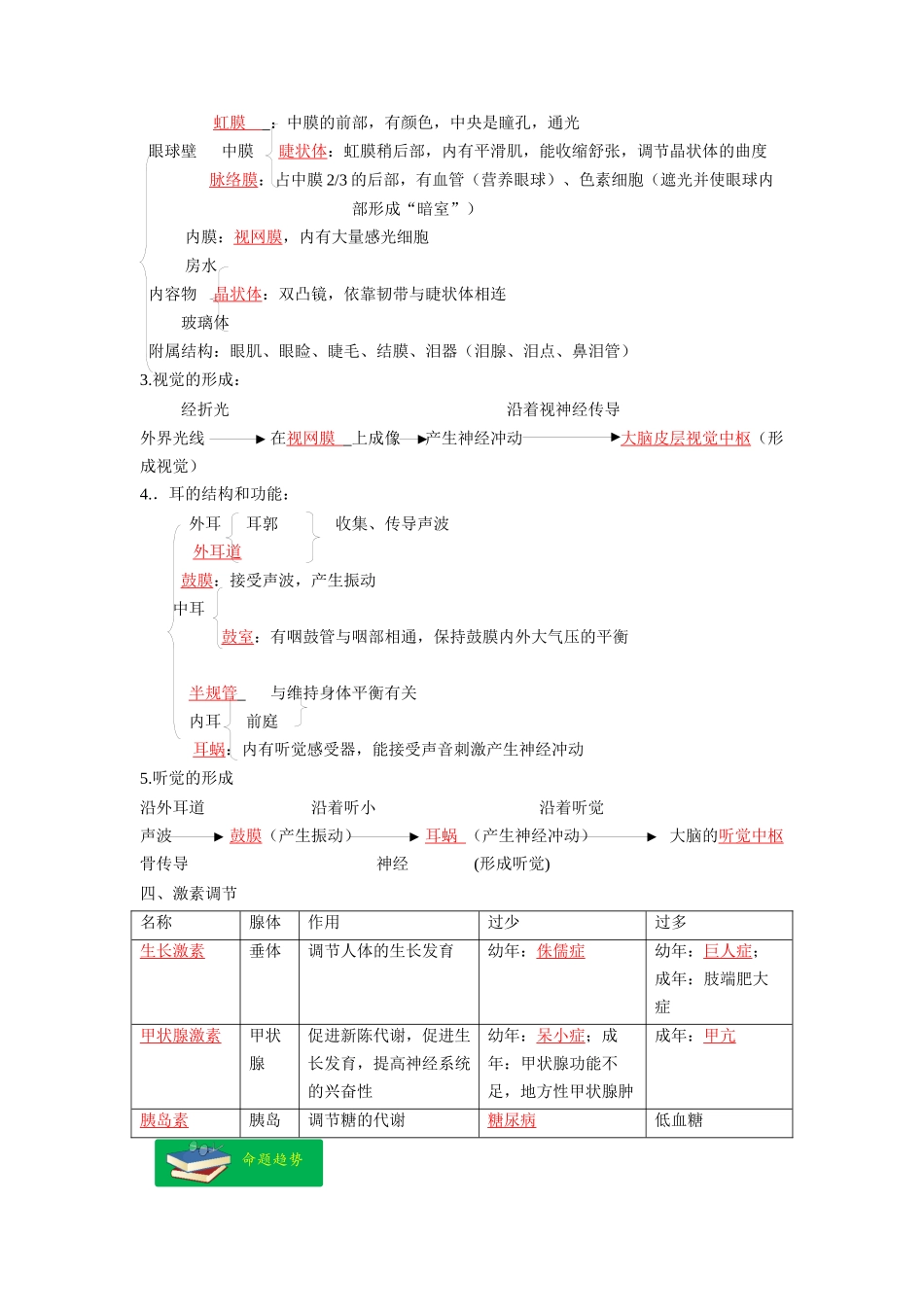 重难点05 生物圈中的人（三）-2023年中考生物【热点·重点·难点】专练（全国通用）（解析版）.docx_第2页