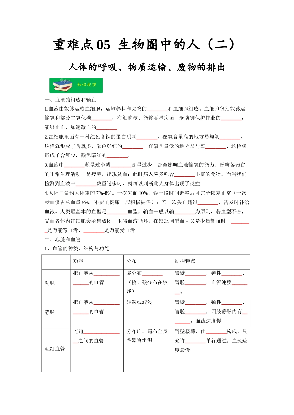 重难点05 生物圈中的人（二）-2023年中考生物【热点·重点·难点】专练（全国通用）（原卷版）.docx_第1页