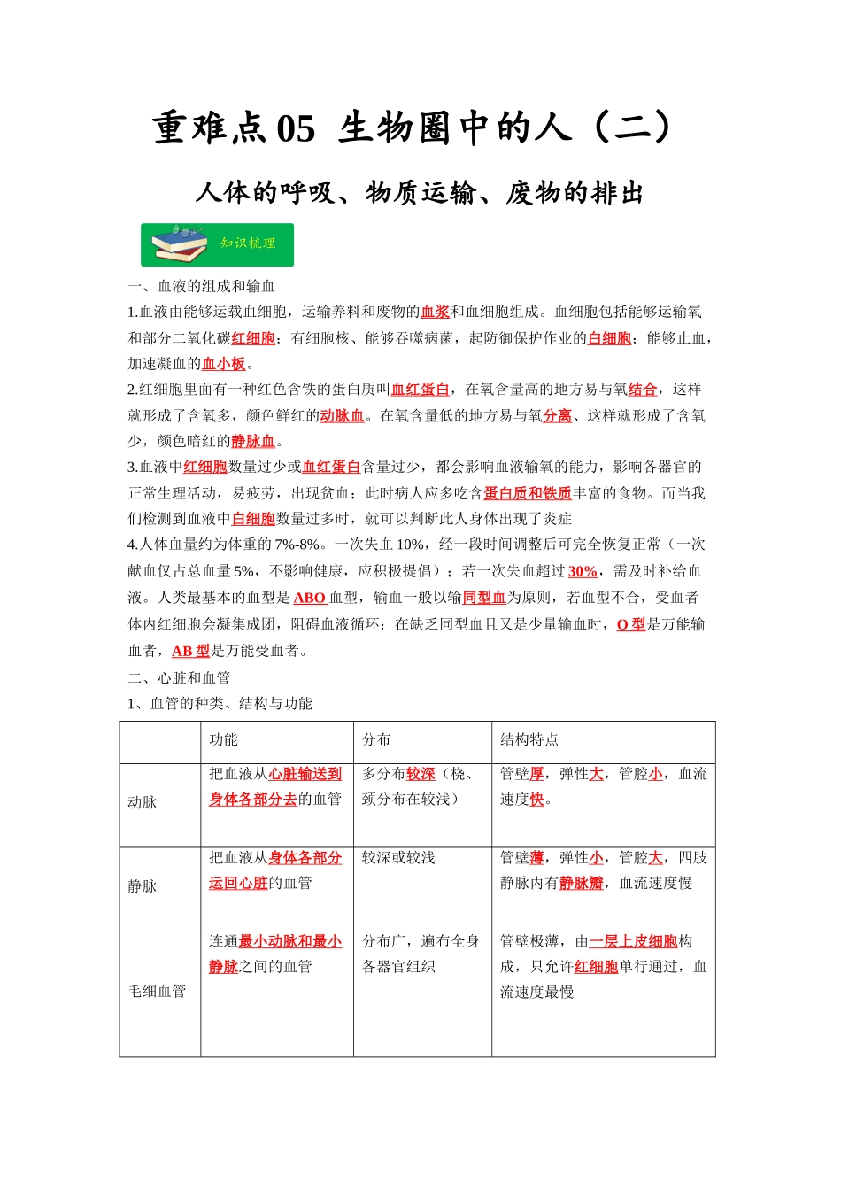 重难点05 生物圈中的人（二）-2023年中考生物【热点·重点·难点】专练（全国通用）（解析版）.docx_第1页